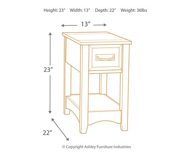 Breegin End Table Set